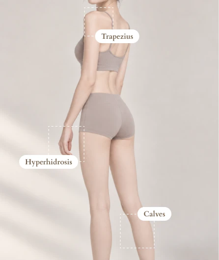 Body Botox Treatment Areas