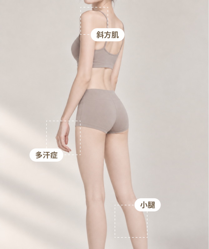 美体肉毒素治疗部位：斜方肌、多汗症、小腿